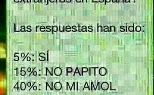 Abrir las puertas a la inmigración no es solidaridad, sino capitalismo puro