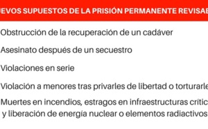 Prisión permanente para los políticos corruptos que no devuelvan el botín