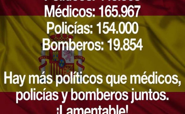 ¿Hay alguien que no esté convencido todavía de que los políticos son el principal problema de España?