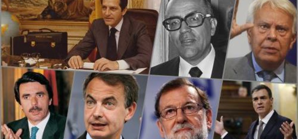 Los funestos partidos políticos españoles